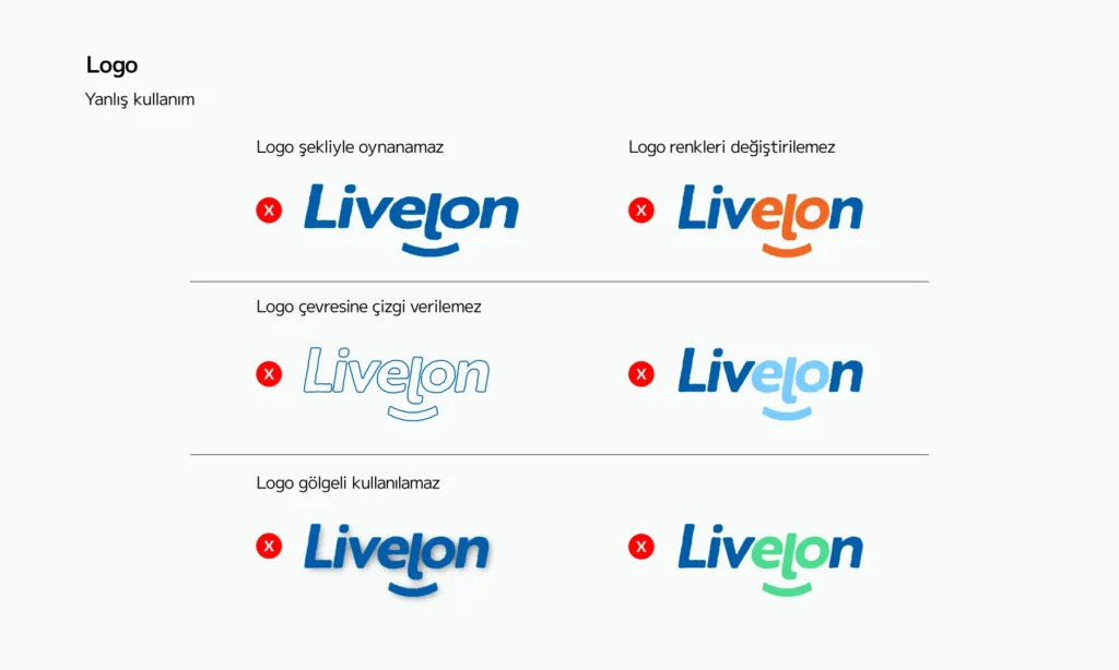 Livelon · Logonun yanlış kullanımları